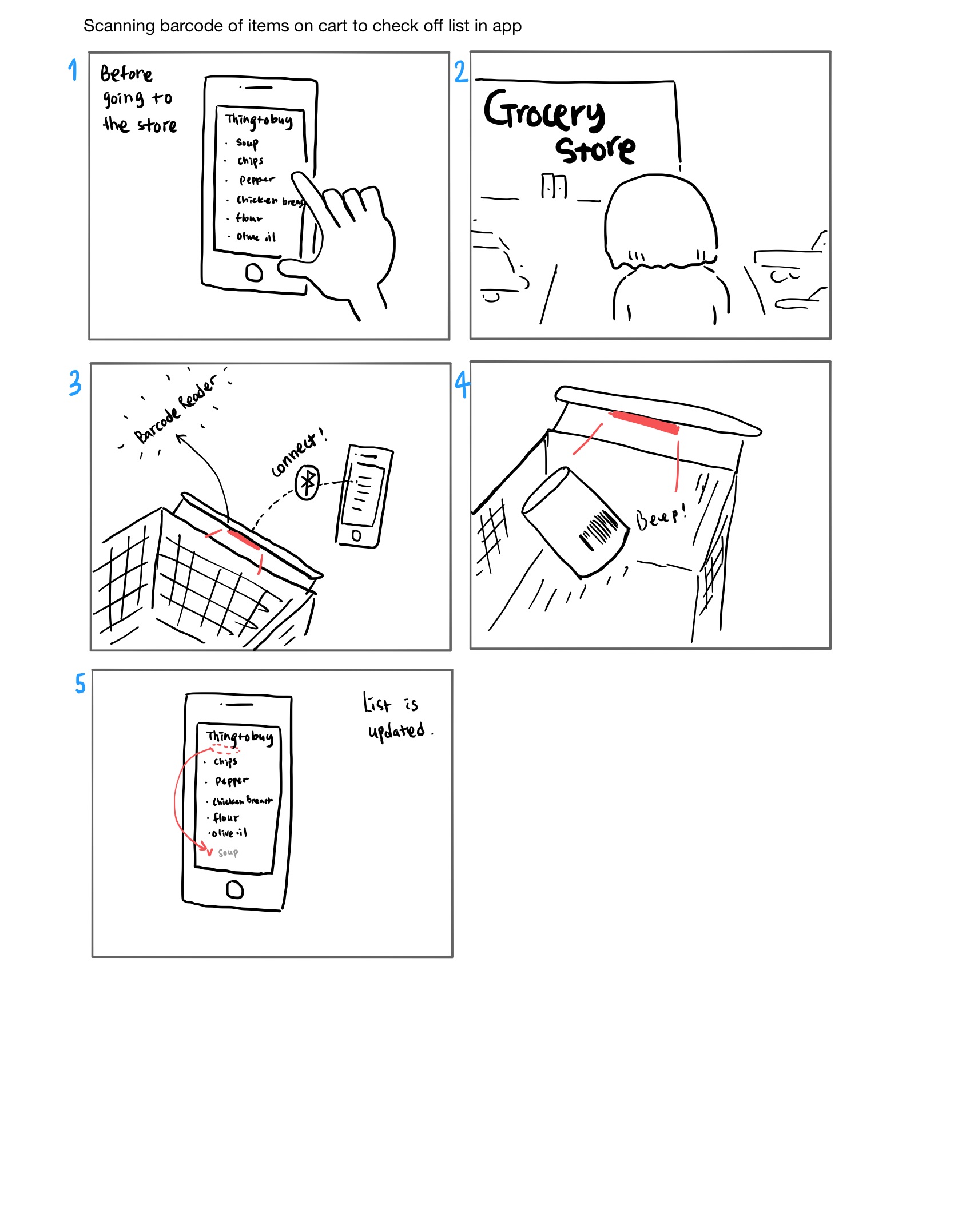 storyboard3